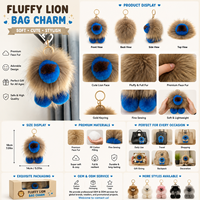 Porte-clés Lion en Peluche Personnalisable pour Sac à Dos, Jouet en Peluche Rembourré en Coton PP