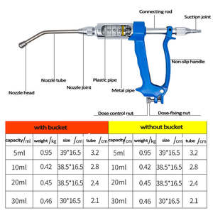 Fabricación al por mayor Pistola de secado automático veterinaria de alta calidad cuerpo de metal Vacunador automático Instrumentos veterinarios - Product Image 3