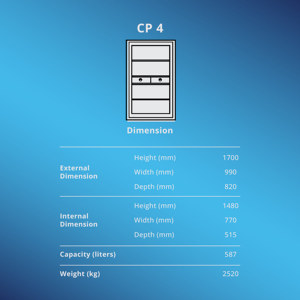 Công suất trung bình chống cháy an toàn vô địch Kích thước 4 an ninh chuyên nghiệp an toàn cho văn phòng và lưu trữ nhà - Product Image 4