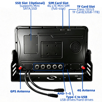 Cámara para Vehículos con IA de 10.1 Pulgadas y 5 Canales, DVR 4G, 1080P, DMS, ADAS, BSD, Pantalla Táctil, Anti Fatiga, Prevención de Colisiones para Camiones