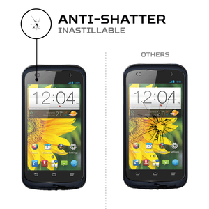 ฟิล์มกันรอย ANTISHOCK สำหรับอุปกรณ์เสริมมือถือ ZTE Blade 5 ระดับพรีเมียม - Product Image 4