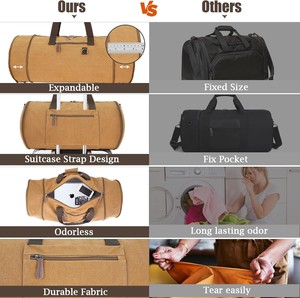 Handmade Luxury Cotton Canvas Duffle Bag <b>Large</b> Capacity Lightweight Travel Luggage Zipper Closure for Men <b>Women</b> for Travel - Product Image 3