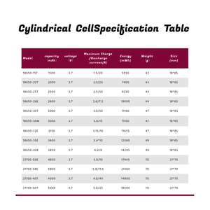 Baterai Ion Litium Silinder 21700 3.7V 5000mAh 25A Isi Ulang Grosir Pabrik - Product Image 3