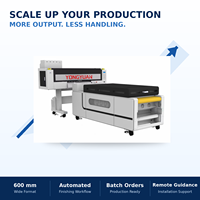 Imprimante DTF F60 600 mm avec 6 têtes Epson I3200 pour T-shirts, vêtements de sport, sacs, chapeaux, vêtements de travail et transferts textiles