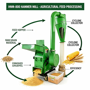 Multifunctional Dry Wet Grain Hammer Mill Grinder Corn Wheat Soybean Milling Machine with Diesel Engine for Farm Processing - Product Image 1