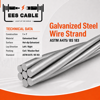 Fil de fer galvanisé GSW ASTM A475 BS 183 à haute résistance pour la tension des lignes électriques aériennes et le support des câbles