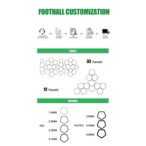 Balones Deportivos de Alta Calidad Cosidos a Máquina, Tamaño 2, para Fútbol, Baloncesto, Béisbol, Antiestrés, Precios al por Mayor - Product Image 4
