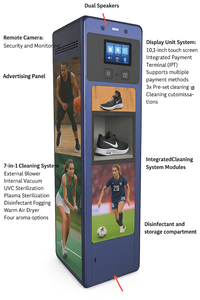 Salida de EE. UU. 110V-240V Nueva bobina de metal Flash Modelo S Máquina Expendedora de limpieza de niebla seca Combustible eléctrico Singapur - Product Image 2