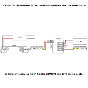 Pro ledco dm200 tần số vô tuyến <span class=keywords><strong>Dimmer</strong></span> đơn vị kiểm soát - Product Image 2