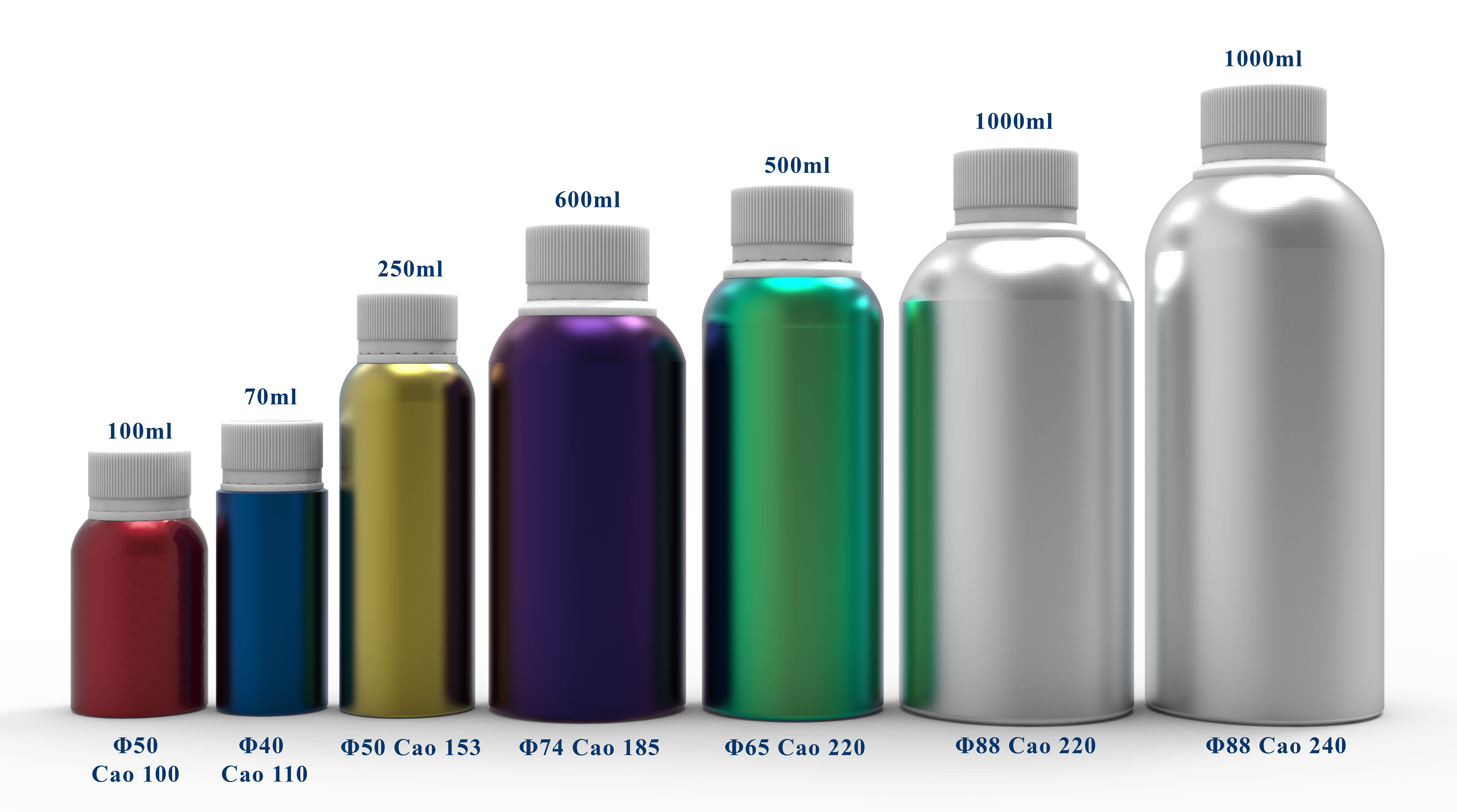 ปรับแต่งรอบ1-8สี