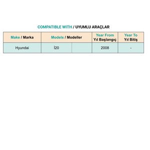 Couvercle du bouton de déverrouillage de caméra pour Hyundai i20 Auto - Product Image 6