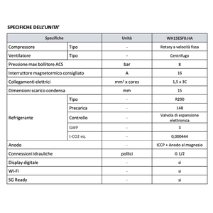 Chauffe-eau à pompe à chaleur air-eau murale Inverter 150L A+ WiFi avec réfrigérant R410A, boîtier en plastique, haute efficacité - Product Image 4