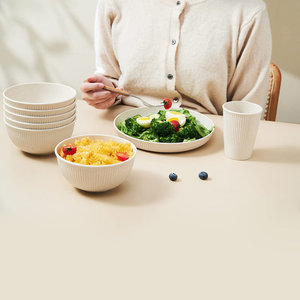 ชุดเครื่องใช้บนโต๊ะอาหารทำจากฟางข้าวสาลี PP แบบไม่แตกหักและใช้ซ้ำได้ดีไซน์แบบยุโรปทันสมัย18ชิ้นสำหรับวันหยุดพักผ่อนสำหรับโรงแรม - Product Image 4