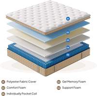 Matelas à ressorts compressé et roulé, isolation du mouvement, gel rafraîchissant, logo personnalisé, vente chaude, livraison rapide, directement du fabricant