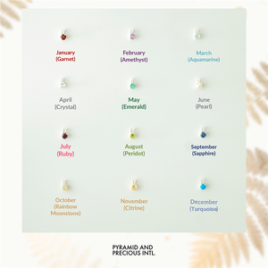 Turquoise Gemstone Round Prong Set Collier avec chaîne délicate de 18 pouces Chrétien Religieux Birthstone Charms pour les femmes - Product Image 5