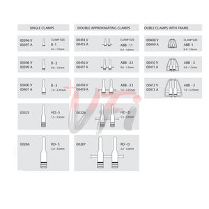 Acland Micro Vessel <b>Clamps</b> Single Double and Double with <b>Frame</b> Plastic Surgery Instruments - Product Image 6