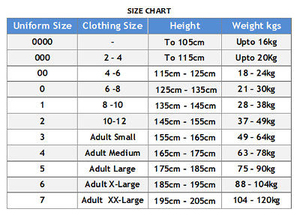 Pour Woosung 100% coton karaté costume bonne conception hommes Arts martiaux uniforme pour la formation Offre Spéciale karaté costumes - Product Image 6