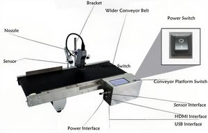 Système <span class=keywords><strong>d</strong></span>'impression <span class=keywords><strong>d</strong></span>'étiquettes à jet <span class=keywords><strong>d</strong></span>'<span class=keywords><strong>encre</strong></span> portable avec écran tactile en ligne de 4,3 pouces avec bande transporteuse Codage continu Date/Lot et code-barres - Product Image 3