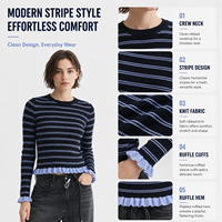 Pull en tricot rayé pour femme, col rond, manches longues, ourlet à volants, noir et blanc, tricot décontracté, fabrication OEM sur mesure, vente en gros