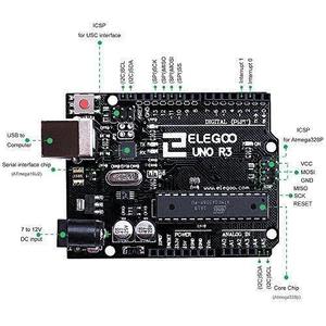 ELEGOO pour R3 pour l'éducation et la fabrication, avec processeur Cortex A8 1,2 GHz, mémoire 32 Ko, câble USB inclus pour 12+ - Product Image 3