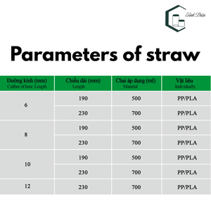 PLA <b>Plastic</b> Straw Knaft Paper OEM/ODM Service High Quality <b>Degradable</b> BPA Free Water Resistant for Parties Beverages TINH DIEU - Product Image 5