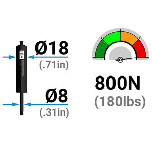 Certificado ISO 405 mm Soporte de elevación Gas Choque Compresión Acero Pistón Antena Sistema de despliegue Cilindro de carrera de 180 mm - Product Image 2