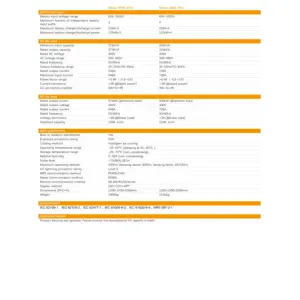 Gabinete de Inversor Solar Híbrido para Microgrid IP65 My Store, Sistema de Conversión de Energía de 500KW, Transformador de Aislamiento, Salida de CA de 12KW, 400V - Product Image 1