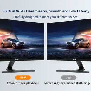 Byod không dây hệ thống trình bày 1080P Màn hình đúc Receiver và Transmitter Set cho máy chiếu TV - Product Image 6