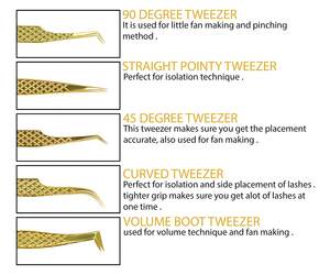 Ensemble d'outils professionnels japonais en acier inoxydable Pince à épiler d'extension de cils en or 5 pièces avec pointe pointue durable - Product Image 4