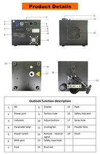 Mega Pro Lites 650W Đảo Ngược Treo Lộn Ngược Xuống Mát Lửa Hoạt động Thác Lạnh Tia Lửa Đài Phun Nước Máy Cho Đám Cưới DJ Sân Khấu - Product Image 2