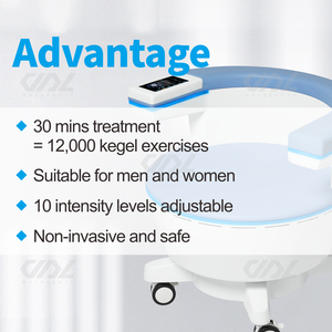 3000W ad alta intensità magnetica em per la riparazione del muscolo del pavimento pelvico sedia da donna per la terapia dell'incontinenza urinaria - Product Image 5