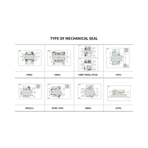 แหวนปั๊มตราคาร์บอนซีลเครื่องจักรผลิตเกาหลีใต้ผลิตจาก hansung TECH Mechanical Seal ชนิดต่างๆ - Product Image 2