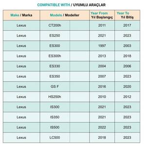 Clips de tornillos para paneles de puerta para Lexus - 10 piezas - Product Image 5