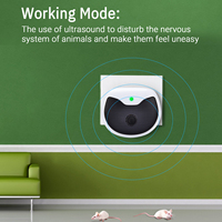 Répulsif antiparasitaire ultrasonique à brancher pour la maison, contre les rats, les souris, les cafards, les fourmis, les puces, avec technologie à fréquence variable