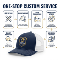 Richardson Style 112 6 Panelli Fabrika Özel Logolu Snapback Trucker Şapkalar Düz Fileli Performans Bisikleti Açık Hava Sporları Günlük Kullanım İçin