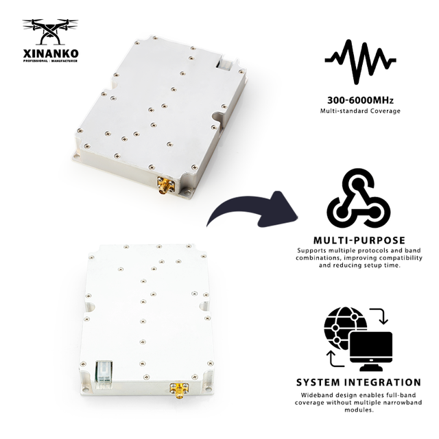 RF Linear Power Amplifier C-UAS Defence Module 16W 300-6000mhz Low-altitude Anti-FPV Defence Signal Module