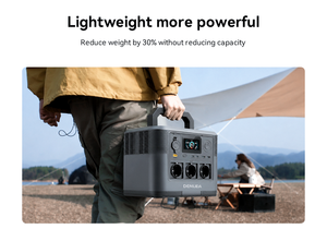 Estación de Energía Portátil 1200W+ 1008Wh, Personalización OEM ODM, Venta al por Mayor, Almacenamiento de Energía para el Hogar, Energía de Respaldo para Exteriores - Product Image 5
