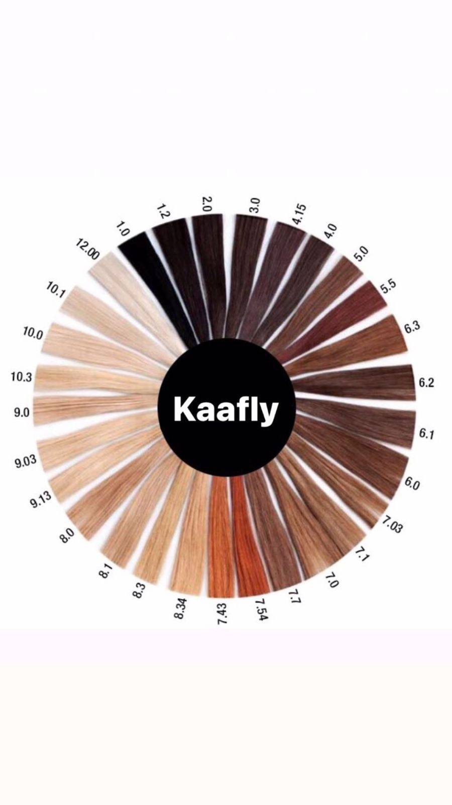 กำหนดเอง