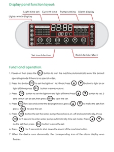 Sistema Idroponico Verticale per Coltivazione in Serra con 72 Porte di Piantumazione, 85 Vassoi da Semina, Luce LED e Serbatoio di Irrigazione - Product Image 6
