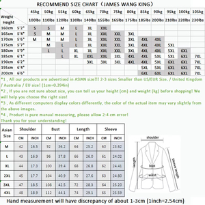 เสื้อแจ็คเก็ตธุรกิจผู้ชายทรงคลาสสิก คอวี ติดกระดุมแถวเดียว ระบายอากาศได้ดี แฟชั่นทันสมัย ผลิตตามสั่ง คุณภาพสูง - Product Image 6