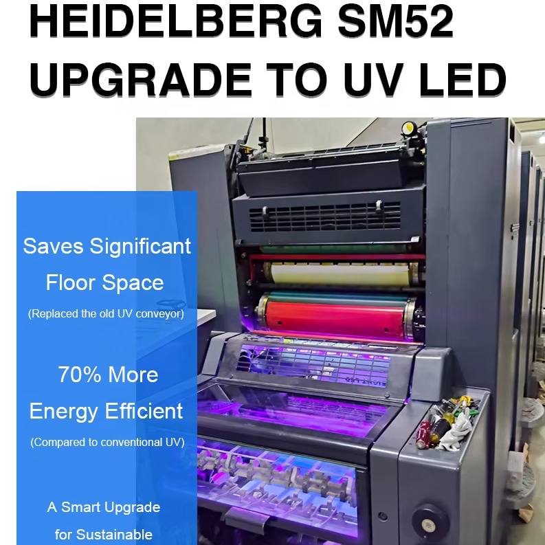 395nm Water-Cooled High Efficiency UV LED Curing Lamp for Heidelberg SM52 Sheet-Fed Offset Printing PLC Controlled No Spray