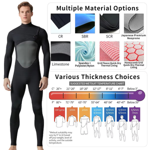 Combinaison de plongée unisexe personnalisée OEM en néoprène 3 mm à manches longues pour le surf, la natation et la plongée qui vous garde au chaud - Product Image 3