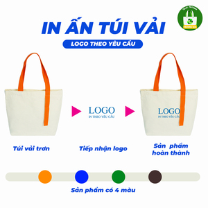 กระเป๋าผ้าแคนวาส Truong Gia ขนาดกลาง พิมพ์ลายตามสั่ง กระเป๋าช้อปปิ้ง - Product Image 2