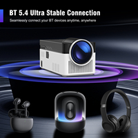 Proyector Magcubic HY450 Android, Proyectores Inteligentes Android Portátiles, Mini Proyector para Viajes al Aire Libre