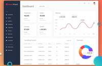 El Mejor Software de Desarrollo de Paneles de Control Personalizados Hecho en India para una Visualización de Datos Integral