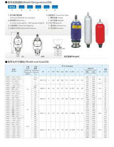Гидравлический NXQA-10 аккумуляторного баллона/31,5 л-у NXQ-0.4 накопителя энергии/0,63/1/4/6.3/16 л - Product Image 6