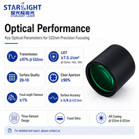 Conjunto de Lentes de Enfoque con Espaciado de Aire de 532nm, Diámetro de Lente de 25.4mm, Sílice Fundida para Grabado de Lámina de Cobre en PCB