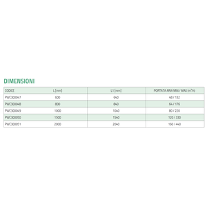 Diffuseur linéaire Tecnosystemi à 1 fente, déflecteur rotatif en aluminium peint blanc RAL 9016 pour dalles de plafond - Product Image 4