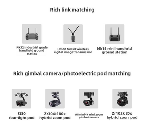 Contrôleur de vol automatique SIYI N7 compatible avec l'écosystème <span class=keywords><strong>Ardupilot</strong></span> PX4, GPS M9N pour drone UAV UGV USV et robotique - Product Image 6