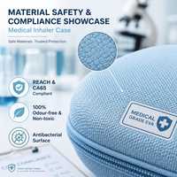 Estuche Rígido de EVA de Grado Médico para Inhalador, Bolsa de Almacenamiento con Cierre Antibacterial, Inserto de Espuma CNC Personalizado